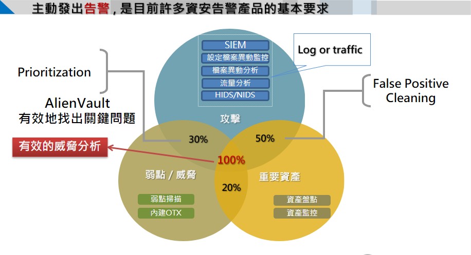 這是一張圖片